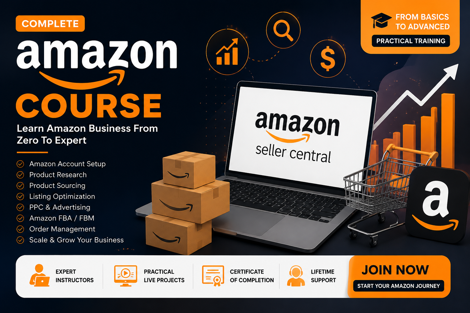 Amazon Training